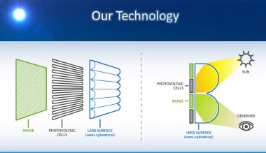 technologie-production-energie-solaire-vitrage