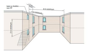 placement-fenetres-securite-incendie