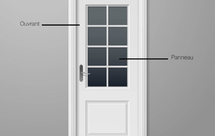 Vocabulaire de la porte : focus sur les mots spécifiques