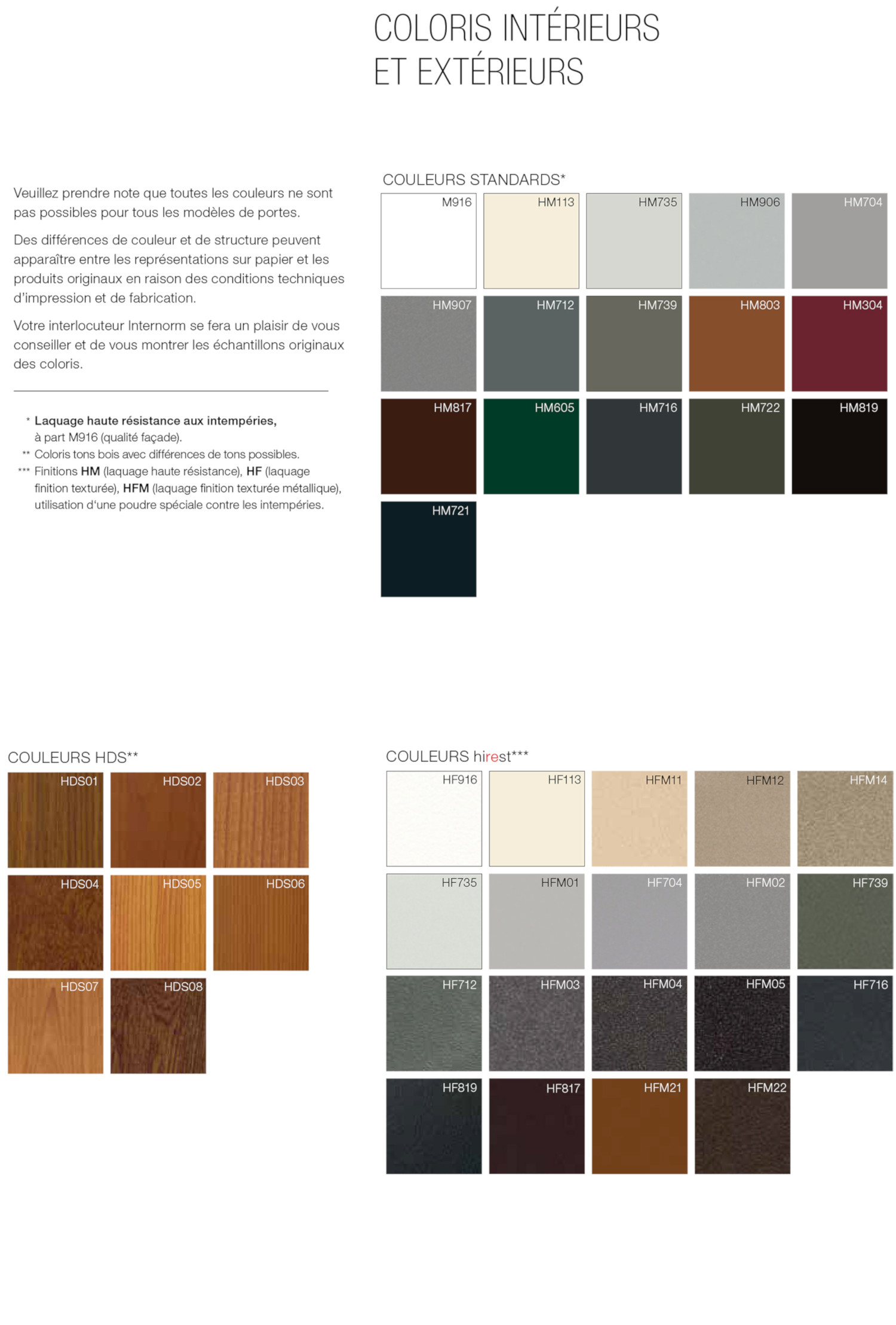 Couleurs intérieures et extérieures pour portes d'entrée
