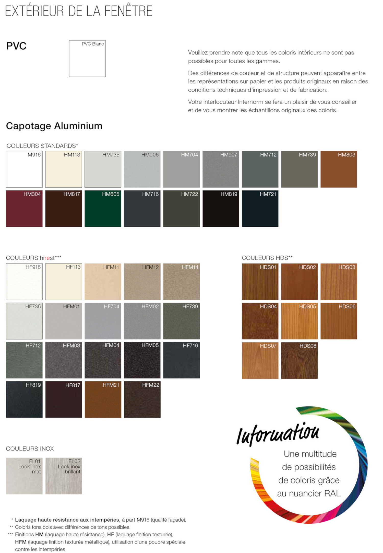 Couleurs extérieures des fenêtres et portes-fenêtres Internorm