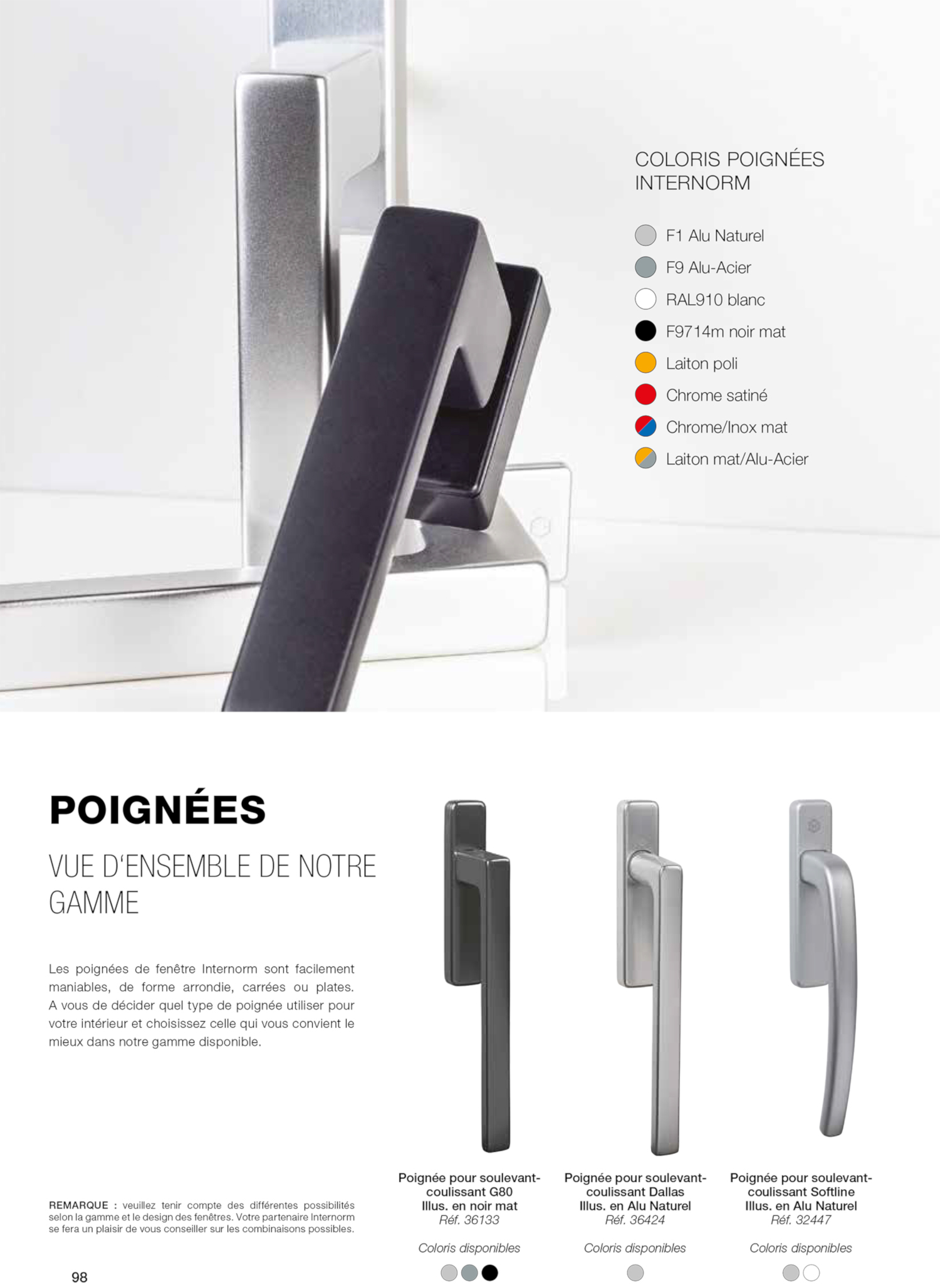 Liste des poignées de fenêtre et portes-fenêtres Internorm